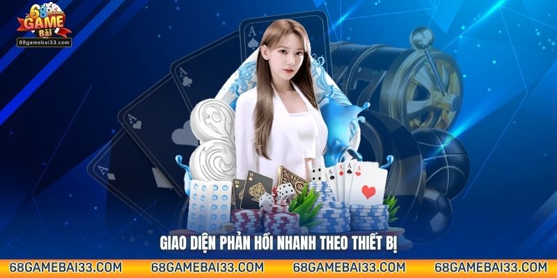 Giao diện phản hồi nhanh theo thiết bị