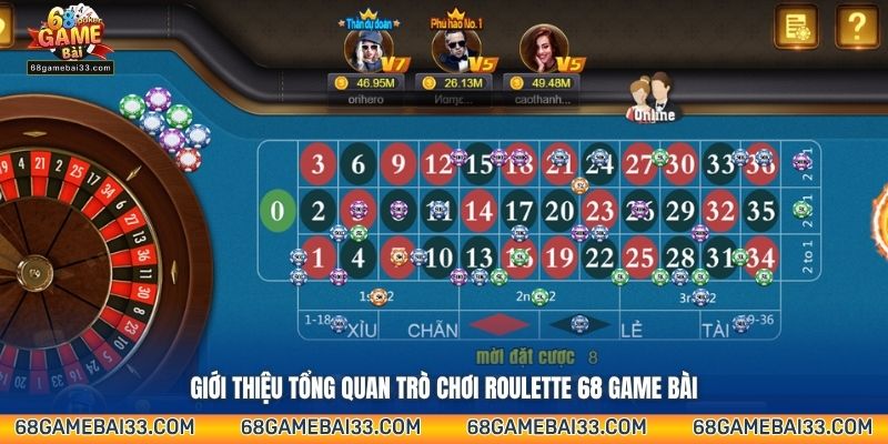 Giới thiệu tổng quan trò chơi Roulette 68 Game Bài
