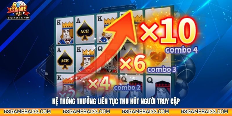 Hệ thống thưởng liên tục thu hút người truy cập