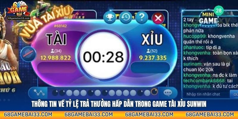 Thông tin về tỷ lệ trả thưởng hấp dẫn trong game Tài Xỉu Sunwin