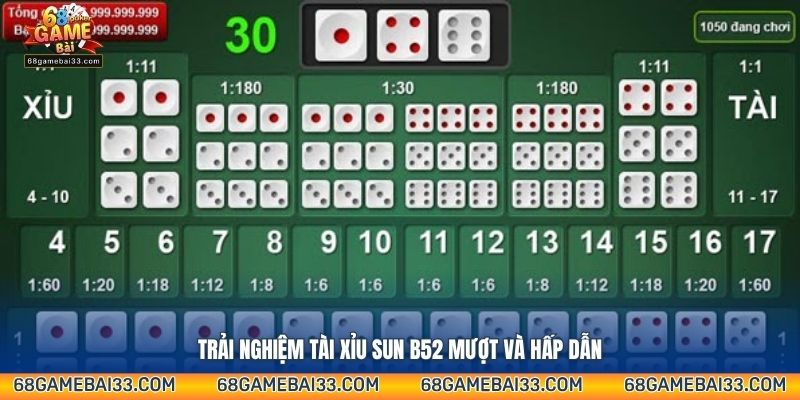 Trải nghiệm Tài xỉu Sun B52 mượt và hấp dẫn